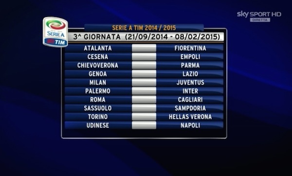 Calendario Serie A 2014 15 Tutte Le Partite Il Post