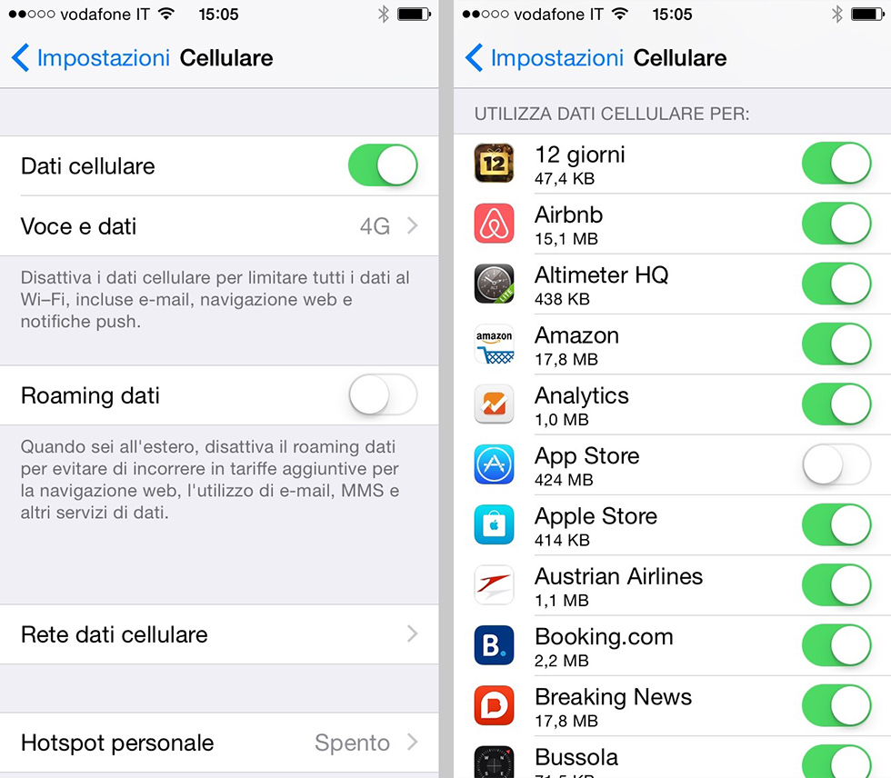 Come consumare meno dati con gli iPhone Il Post