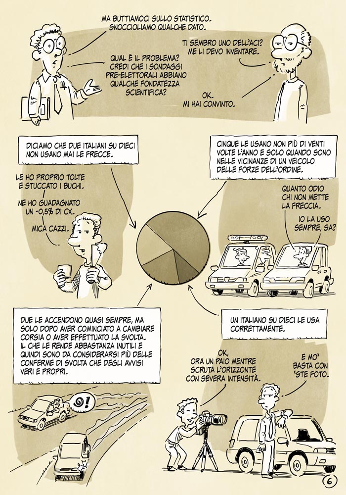vignette Italiani al volante