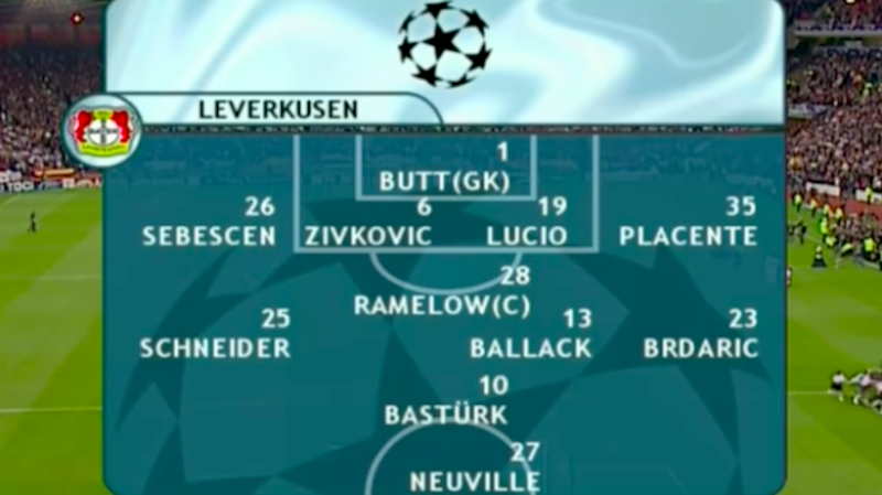 bayer-formazione
