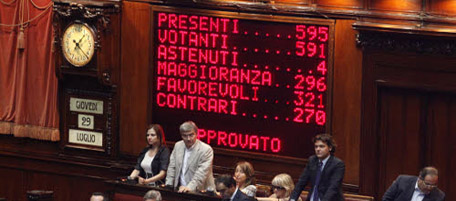 © Mauro Scrobogna / LaPresse
29-07-2010 Roma
Politica
Camera - manovra finanziaria
Nella foto: tabellone con voto d'approvazione della manovra 
© Mauro Scrobogna / LaPresse
29-07-2010 Rome
Politics
Chamber of Deputies - finance bill 
In the picture: scoreboard with the results of the vote