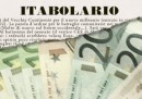 Itabolario: Euro (1999)