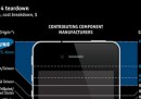 Gli iPhone con i pezzi di Samsung