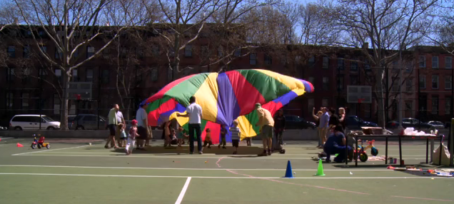 Che cos’è un momento?