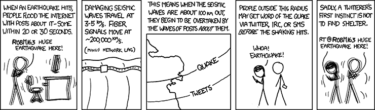La striscia di xkcd su Twitter e terremoto