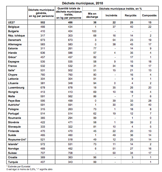Schermata 2012-09-24 a 11.51.34