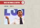 Matteo Renzi che fa cose di destra