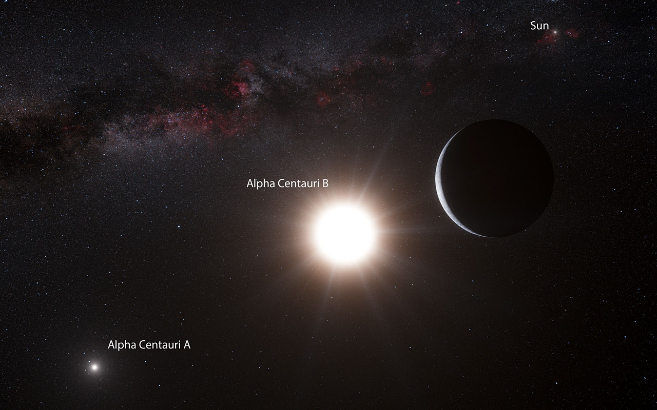 Pianeta Alfa Centauri