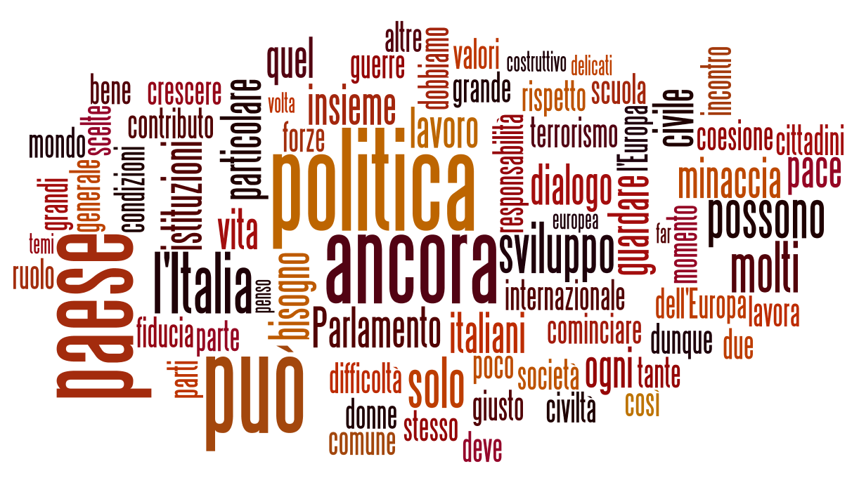 Messaggio di fine anno di Giorgio Napolitano