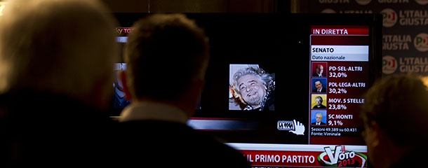 A TV broadcasts an image of leader of the 5 Star Movement Beppe Grillo, at the Democratic Party press center in Rome, Monday, Feb. 25, 2013. The prospect of political paralysis hung over Italy on Monday as partial official results in crucial elections showed an upstart protest campaign led by a comedian making stunning inroads, and mainstream forces of center-left and center-right wrestling for control of Parliament's two houses. (AP Photo/Alessandra Tarantino)