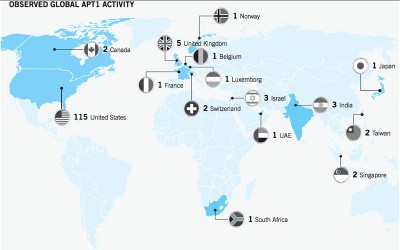 Attacchi informatici dalla Cina