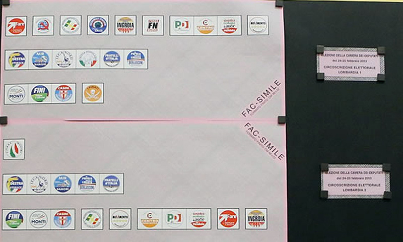 Scheda elettorale Camera - Elezioni 2013