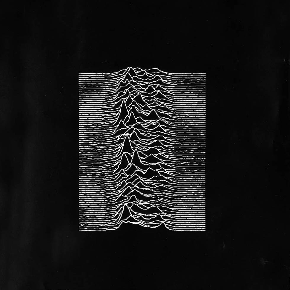 album-cover-album-il-post