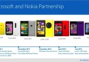 Microsoft compra Nokia, il piano di acquisizione