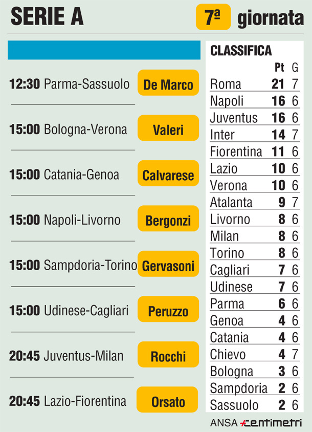 0001591-seconda squadra vittoria.EPS