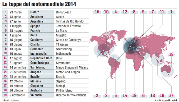calendario-motomondiale-2014