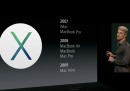 Mac OS X Mavericks / Gratuito