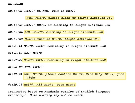 Schermata 2014-03-22 alle 15.19.20