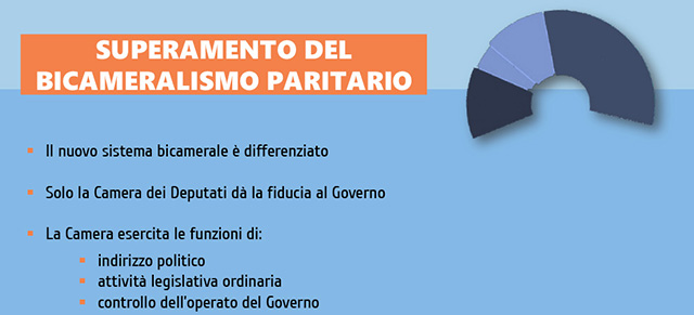 fonte: Governo.it