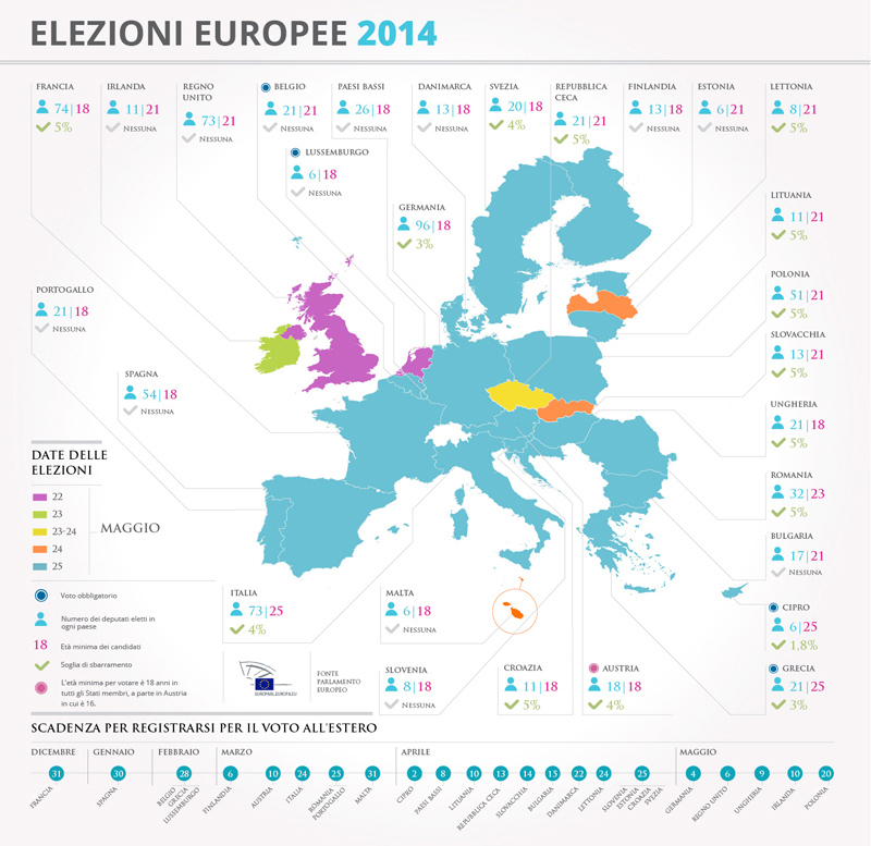 Elezioni europee 2014 - Mappa