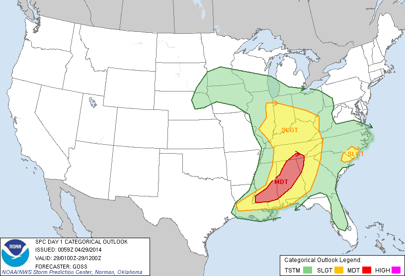 tornado