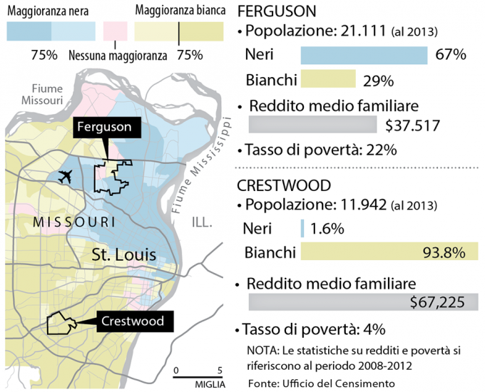FERGUSON-DETAILS162.ita