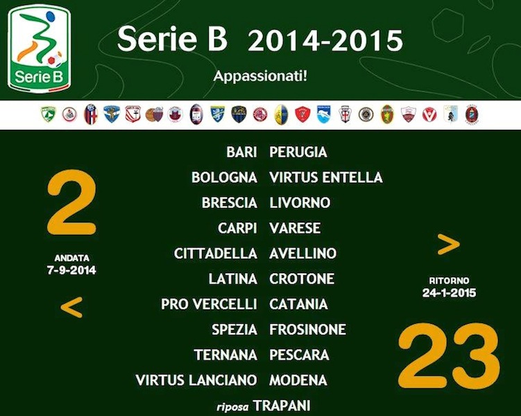 Serie B 201415 il calendario completo Il Post