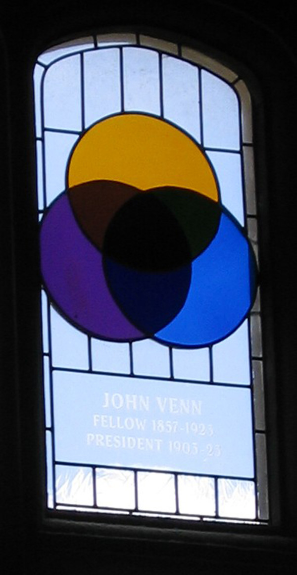John Venn
