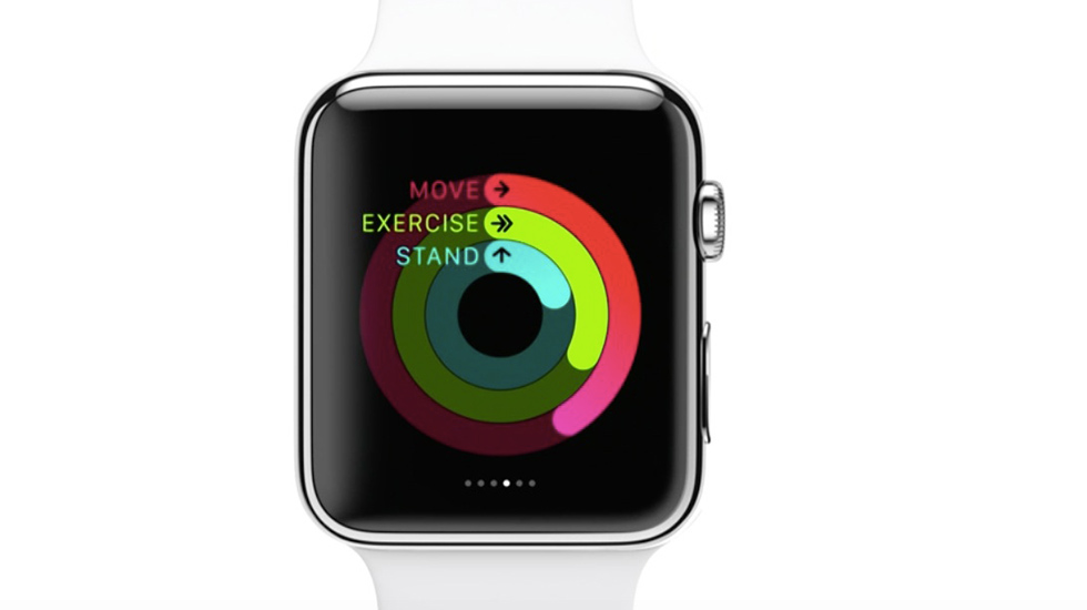 Apple Watch - App Attività