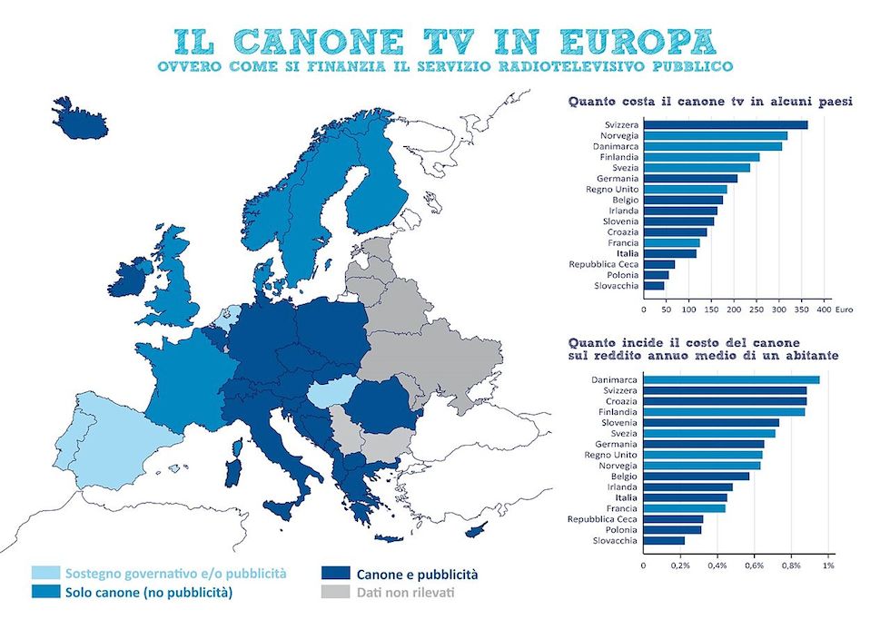 Il_canone_TV_in_Europa (1)