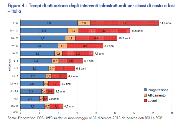 Schermata 2014-11-14 alle 09.36.03