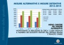 Misure alternative e detentive 1