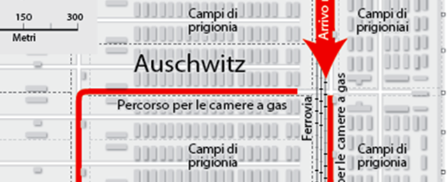 Com Era Fatto Auschwitz Il Post