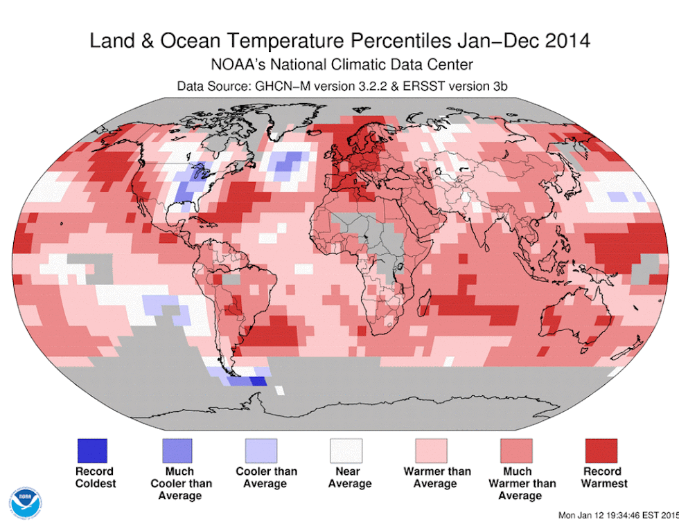temperature-2014