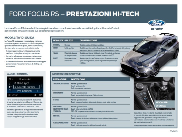 Ford Focus RS - Modalità di guida