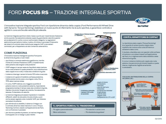 Ford Focus RS - Trazione integrale