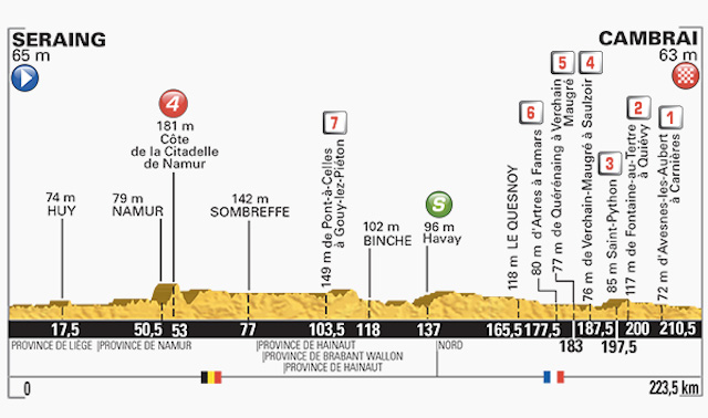 4-tappa-tour