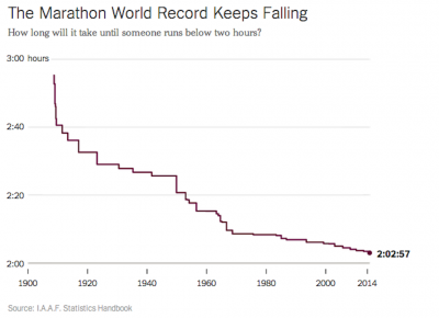dbvetgmxn4qend8ujfrc