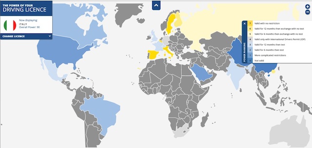 La patente italiana, all'estero