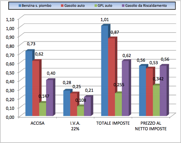 Schermata 2015-08-17 alle 11.26.37 AM