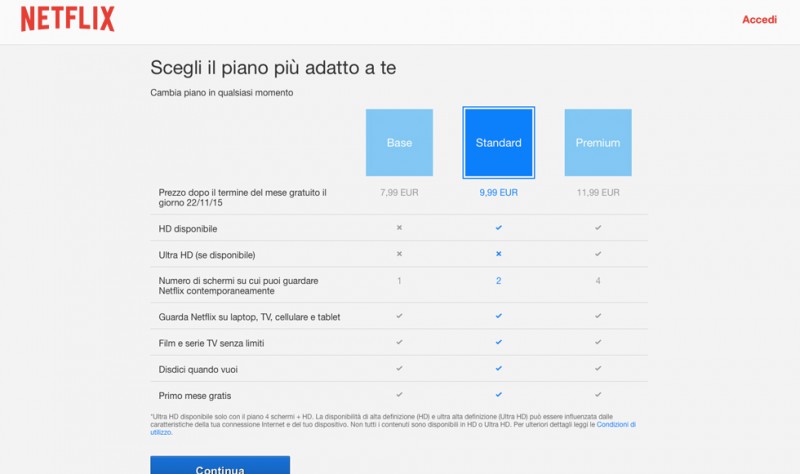 Adesso Netflix è disponibile anche in Italia