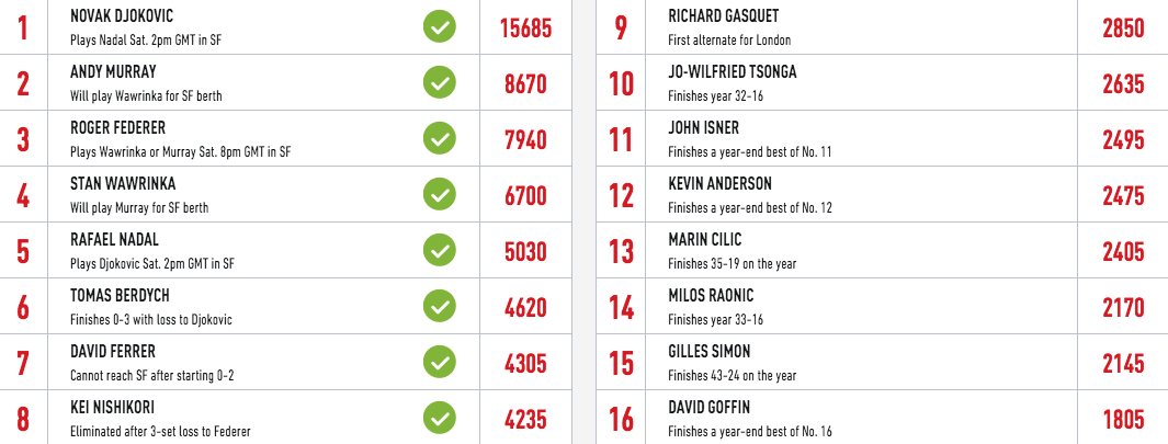 Schermata 2015-11-20 alle 16.56.20