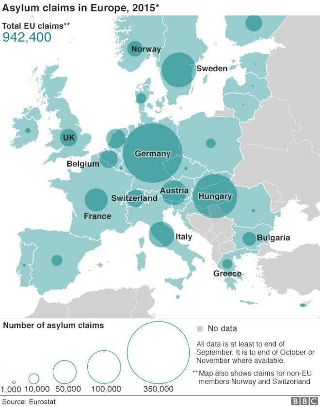 Domande asilo Europa