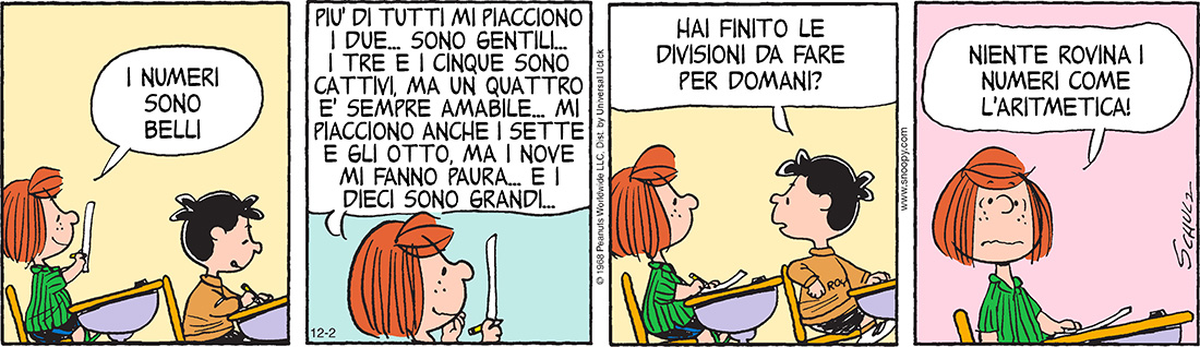 Peanuts 2015 dicembre 2