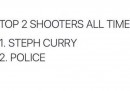 Il tweet di Snoop Dogg su Steph Curry e la polizia americana