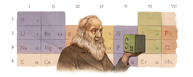 dmitri-mendeleevs-doodle-google-8-febbraio