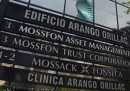 Cos'è Mossack Fonseca