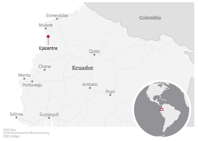 Epicentro Ecuador