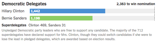 Schermata 2016-04-20 alle 06.17.08