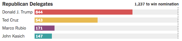 Schermata 2016-04-20 alle 06.23.53